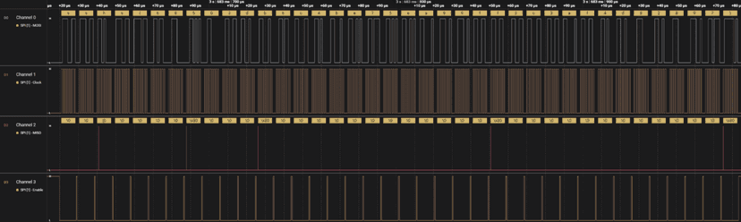 Embedded Firmware Rehosting & Protocol Analysis
