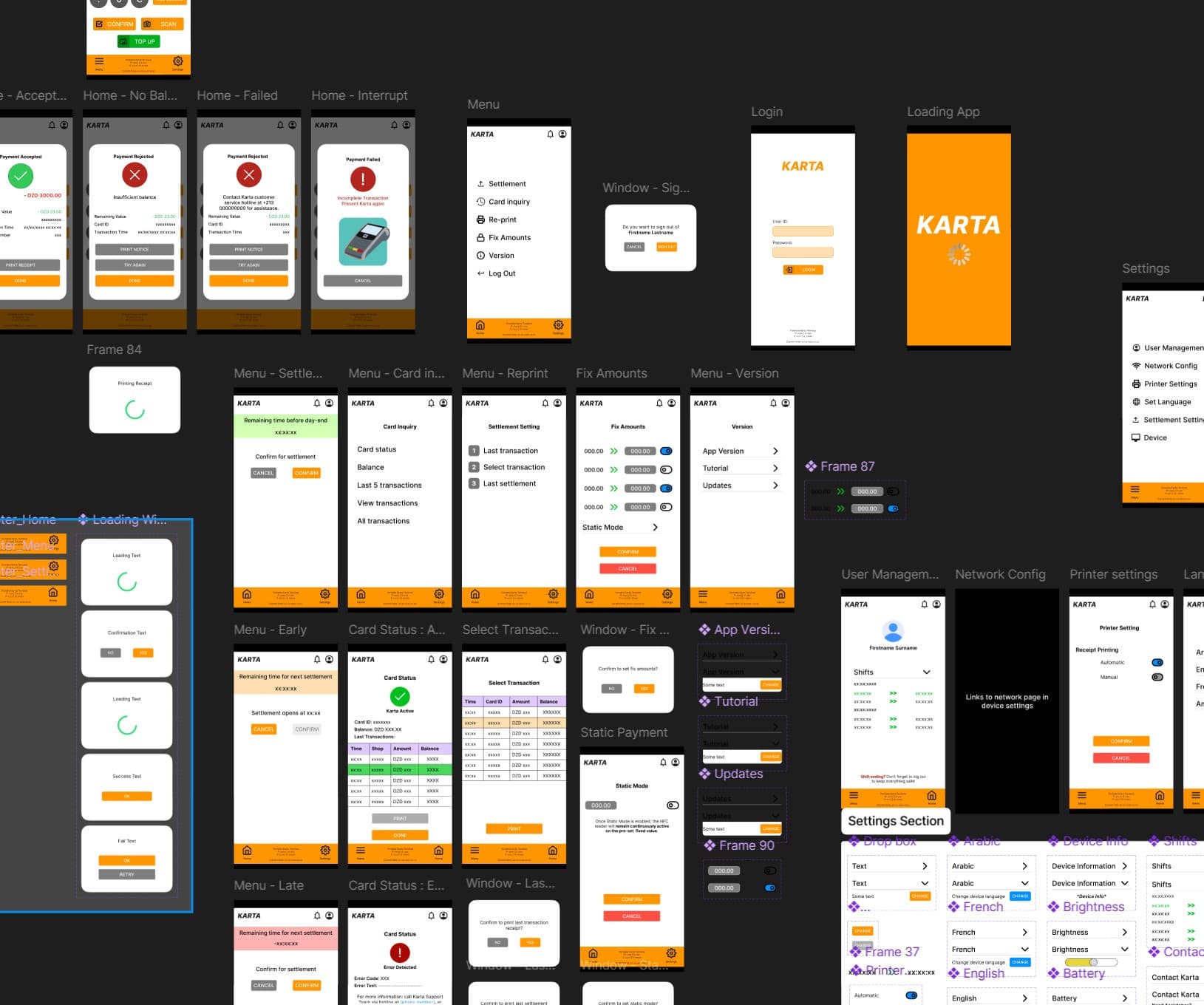The Karta Project: Closed-Loop Digital Payment System