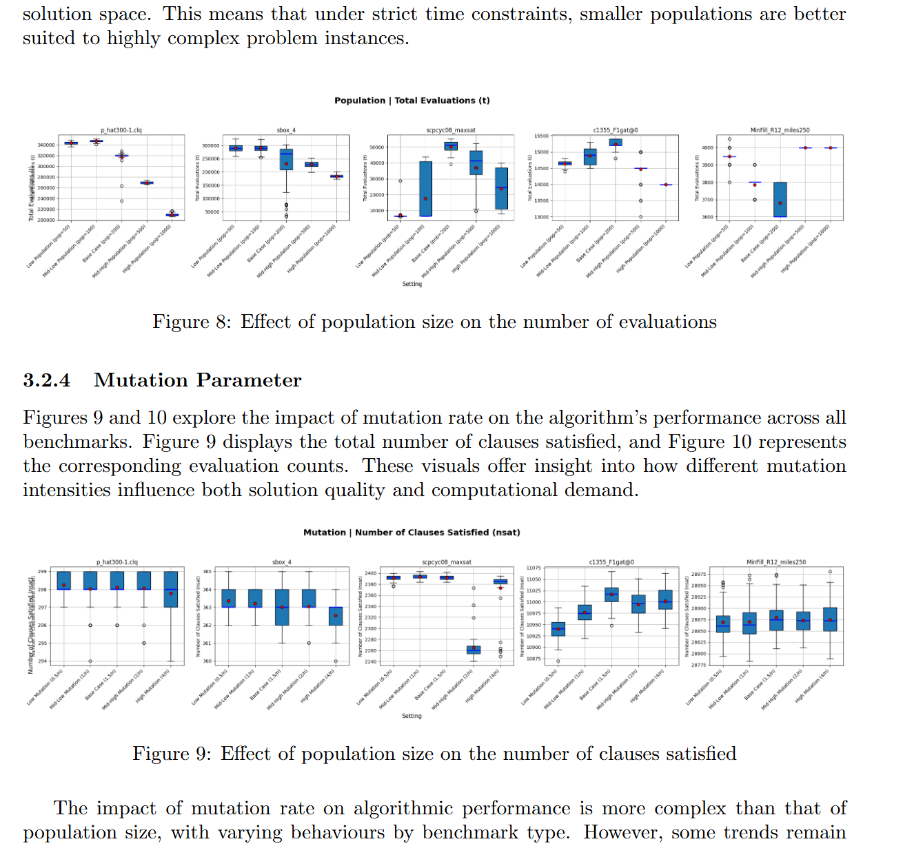 AI Crew Scheduling Optimiser