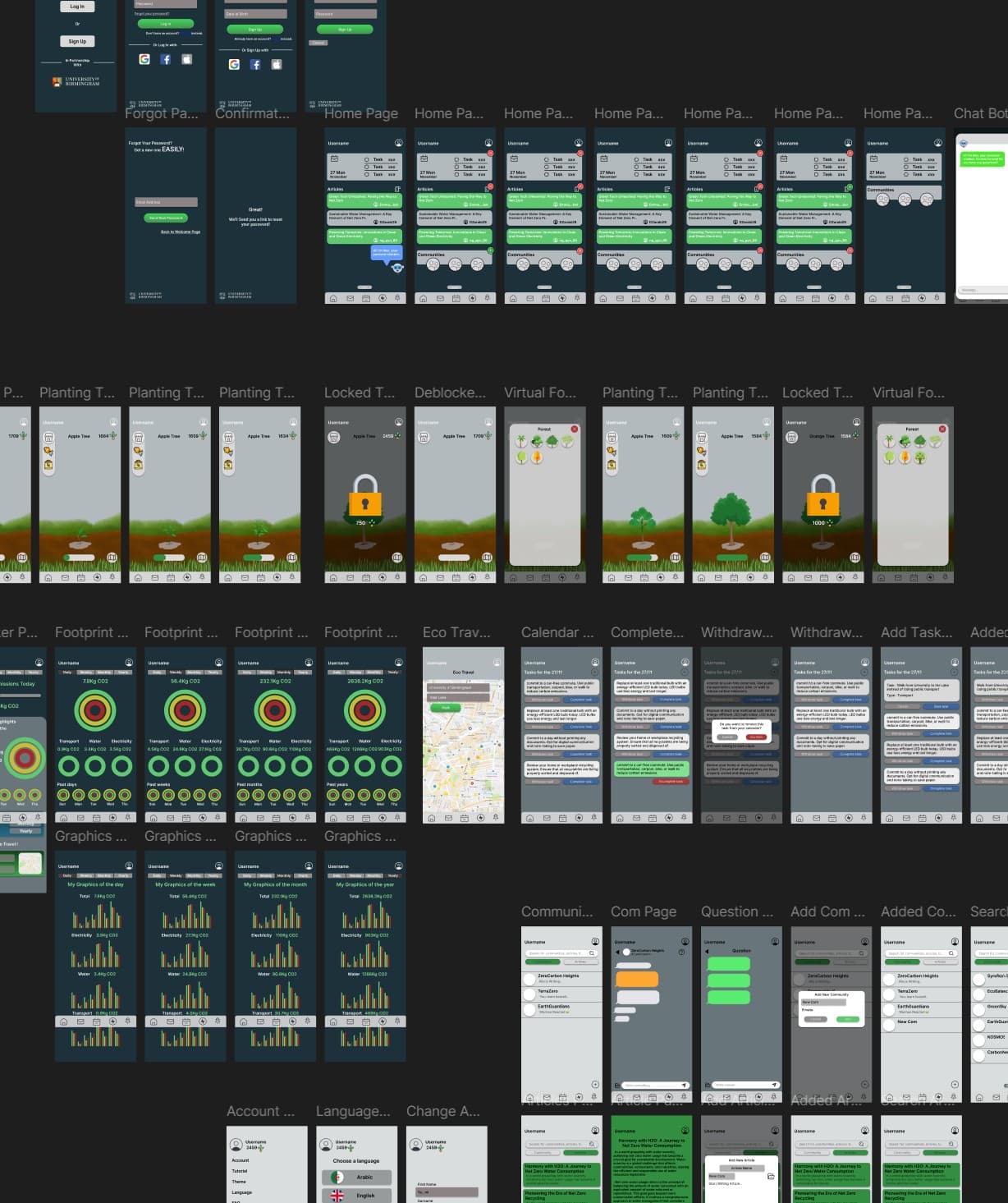 Green Life: Mobile App Proposal